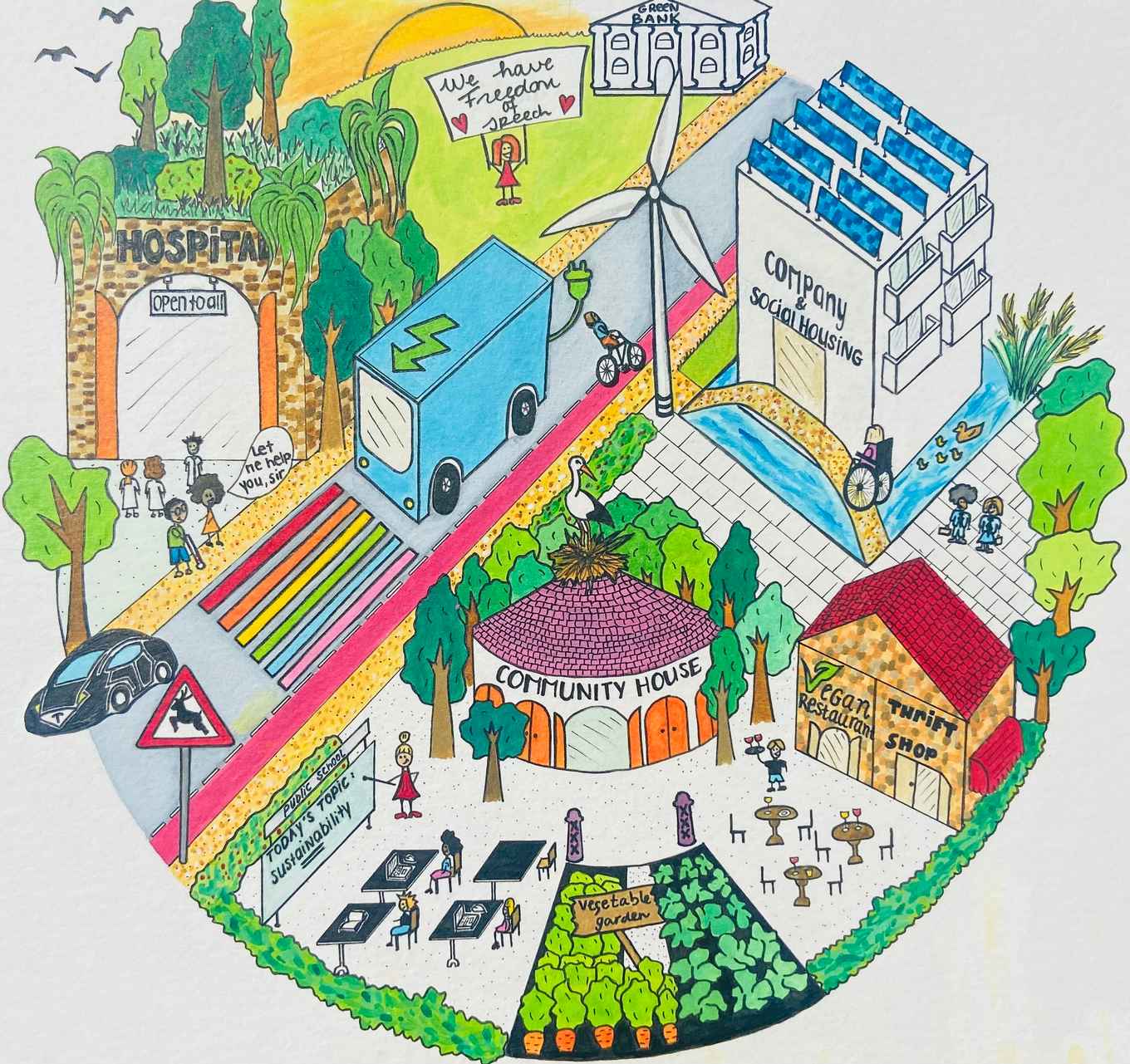 A sustainable city, drawn by a member of the SUSA-team